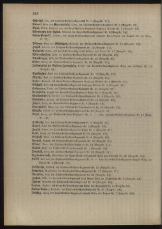 Kaiserlich-königliches Armee-Verordnungsblatt: Personal-Angelegenheiten 18971027 Seite: 62