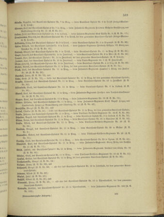 Kaiserlich-königliches Armee-Verordnungsblatt: Personal-Angelegenheiten 18971117 Seite: 33