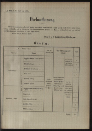 Kaiserlich-königliches Armee-Verordnungsblatt: Personal-Angelegenheiten 18971223 Seite: 11