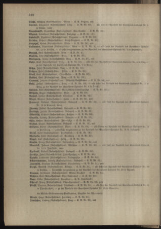 Kaiserlich-königliches Armee-Verordnungsblatt: Personal-Angelegenheiten 18971229 Seite: 4