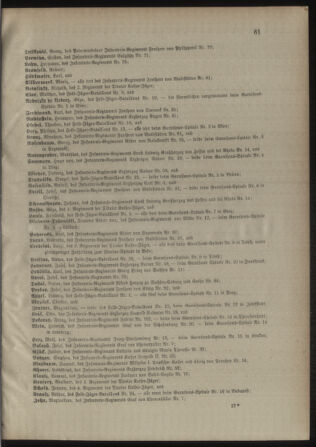 Kaiserlich-königliches Armee-Verordnungsblatt: Personal-Angelegenheiten 18980323 Seite: 3