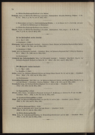 Kaiserlich-königliches Armee-Verordnungsblatt: Personal-Angelegenheiten 18980329 Seite: 6