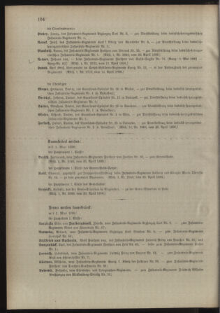 Kaiserlich-königliches Armee-Verordnungsblatt: Personal-Angelegenheiten 18980422 Seite: 10