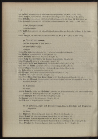 Kaiserlich-königliches Armee-Verordnungsblatt: Personal-Angelegenheiten 18980422 Seite: 24