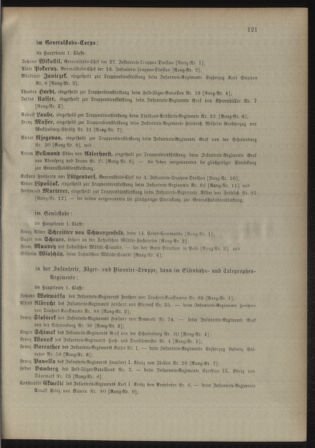 Kaiserlich-königliches Armee-Verordnungsblatt: Personal-Angelegenheiten 18980422 Seite: 27