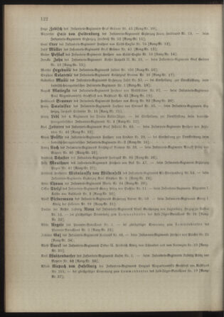 Kaiserlich-königliches Armee-Verordnungsblatt: Personal-Angelegenheiten 18980422 Seite: 28