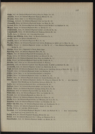 Kaiserlich-königliches Armee-Verordnungsblatt: Personal-Angelegenheiten 18980422 Seite: 33