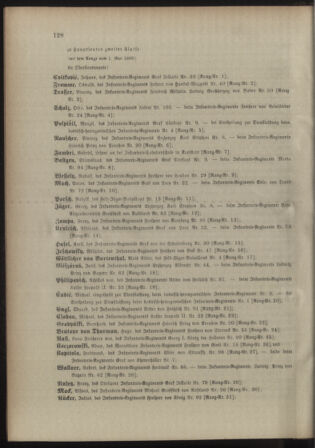 Kaiserlich-königliches Armee-Verordnungsblatt: Personal-Angelegenheiten 18980422 Seite: 34