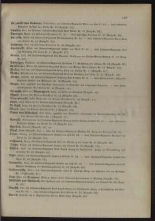 Kaiserlich-königliches Armee-Verordnungsblatt: Personal-Angelegenheiten 18980422 Seite: 35