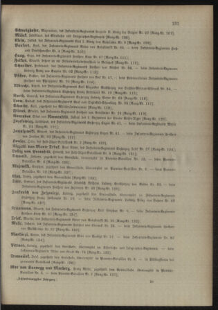 Kaiserlich-königliches Armee-Verordnungsblatt: Personal-Angelegenheiten 18980422 Seite: 37