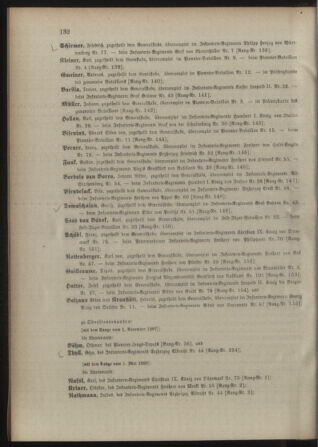 Kaiserlich-königliches Armee-Verordnungsblatt: Personal-Angelegenheiten 18980422 Seite: 38