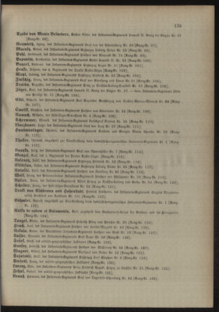 Kaiserlich-königliches Armee-Verordnungsblatt: Personal-Angelegenheiten 18980422 Seite: 41