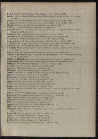 Kaiserlich-königliches Armee-Verordnungsblatt: Personal-Angelegenheiten 18980422 Seite: 43