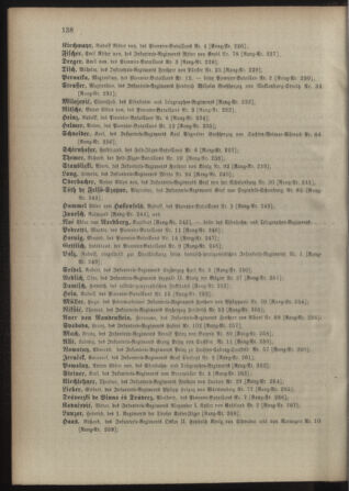 Kaiserlich-königliches Armee-Verordnungsblatt: Personal-Angelegenheiten 18980422 Seite: 44