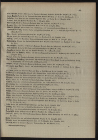 Kaiserlich-königliches Armee-Verordnungsblatt: Personal-Angelegenheiten 18980422 Seite: 45