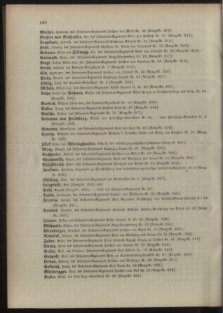 Kaiserlich-königliches Armee-Verordnungsblatt: Personal-Angelegenheiten 18980422 Seite: 46