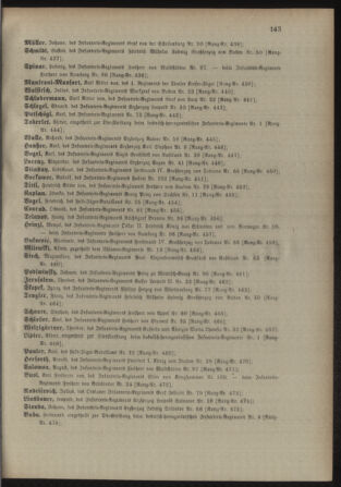 Kaiserlich-königliches Armee-Verordnungsblatt: Personal-Angelegenheiten 18980422 Seite: 49