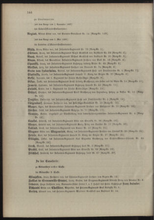 Kaiserlich-königliches Armee-Verordnungsblatt: Personal-Angelegenheiten 18980422 Seite: 50