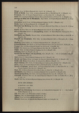 Kaiserlich-königliches Armee-Verordnungsblatt: Personal-Angelegenheiten 18980422 Seite: 54