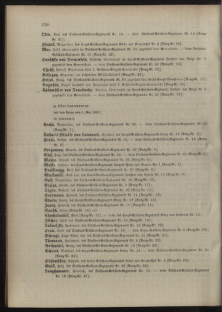 Kaiserlich-königliches Armee-Verordnungsblatt: Personal-Angelegenheiten 18980422 Seite: 56