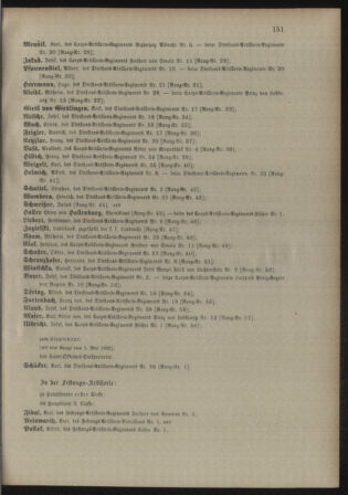 Kaiserlich-königliches Armee-Verordnungsblatt: Personal-Angelegenheiten 18980422 Seite: 57