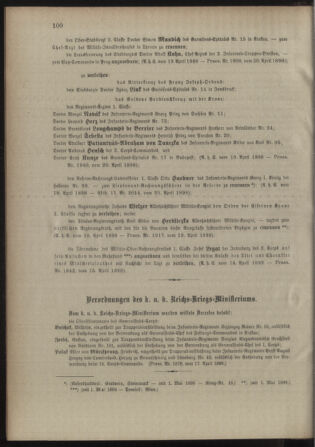 Kaiserlich-königliches Armee-Verordnungsblatt: Personal-Angelegenheiten 18980422 Seite: 6