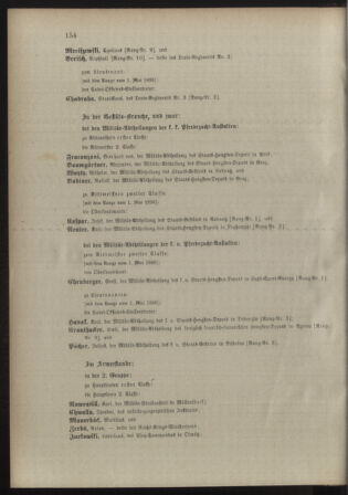 Kaiserlich-königliches Armee-Verordnungsblatt: Personal-Angelegenheiten 18980422 Seite: 60