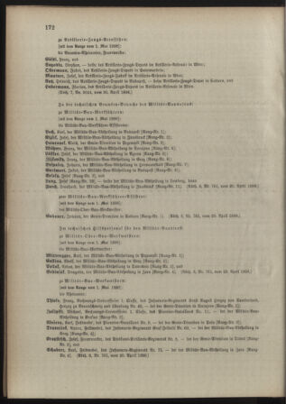 Kaiserlich-königliches Armee-Verordnungsblatt: Personal-Angelegenheiten 18980422 Seite: 78