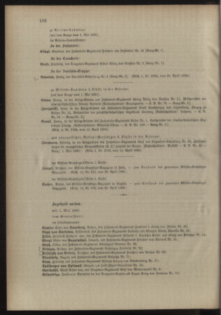 Kaiserlich-königliches Armee-Verordnungsblatt: Personal-Angelegenheiten 18980422 Seite: 8