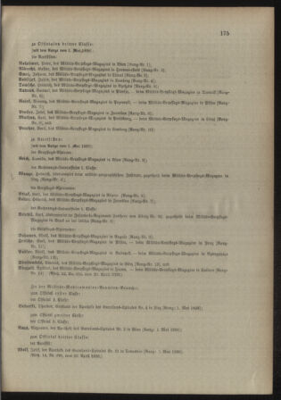 Kaiserlich-königliches Armee-Verordnungsblatt: Personal-Angelegenheiten 18980422 Seite: 81