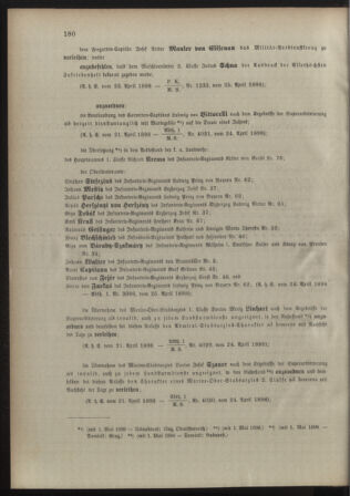 Kaiserlich-königliches Armee-Verordnungsblatt: Personal-Angelegenheiten 18980428 Seite: 2