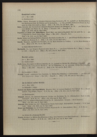 Kaiserlich-königliches Armee-Verordnungsblatt: Personal-Angelegenheiten 18980428 Seite: 4