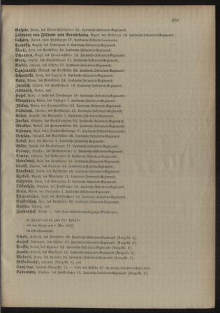 Kaiserlich-königliches Armee-Verordnungsblatt: Personal-Angelegenheiten 18980516 Seite: 15