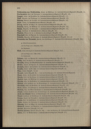 Kaiserlich-königliches Armee-Verordnungsblatt: Personal-Angelegenheiten 18980516 Seite: 16