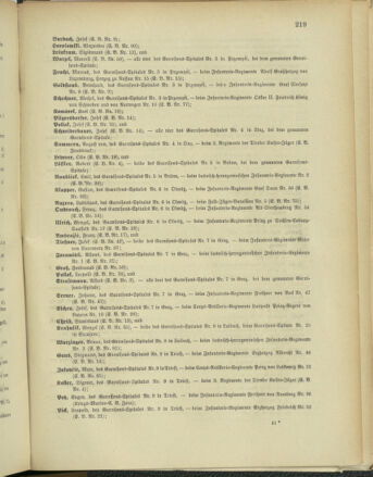 Kaiserlich-königliches Armee-Verordnungsblatt: Personal-Angelegenheiten 18980516 Seite: 27