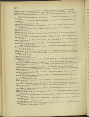 Kaiserlich-königliches Armee-Verordnungsblatt: Personal-Angelegenheiten 18980516 Seite: 28