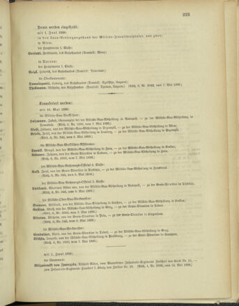 Kaiserlich-königliches Armee-Verordnungsblatt: Personal-Angelegenheiten 18980516 Seite: 31