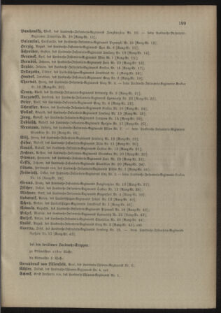 Kaiserlich-königliches Armee-Verordnungsblatt: Personal-Angelegenheiten 18980516 Seite: 7