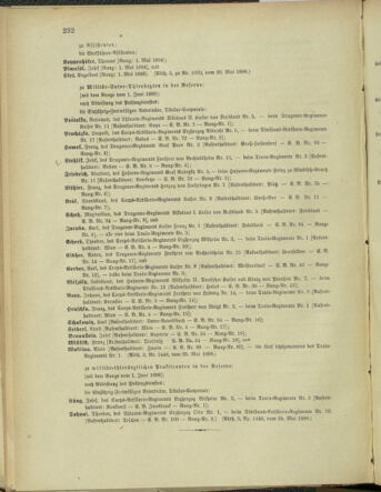 Kaiserlich-königliches Armee-Verordnungsblatt: Personal-Angelegenheiten 18980528 Seite: 6