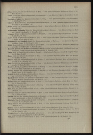 Kaiserlich-königliches Armee-Verordnungsblatt: Personal-Angelegenheiten 18980818 Seite: 19