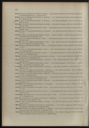 Kaiserlich-königliches Armee-Verordnungsblatt: Personal-Angelegenheiten 18980818 Seite: 22