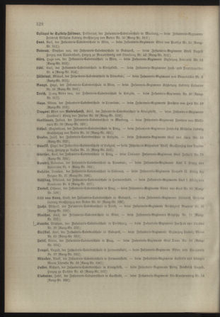 Kaiserlich-königliches Armee-Verordnungsblatt: Personal-Angelegenheiten 18980818 Seite: 24