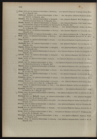 Kaiserlich-königliches Armee-Verordnungsblatt: Personal-Angelegenheiten 18980818 Seite: 28