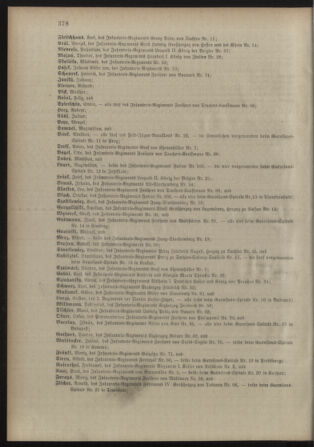 Kaiserlich-königliches Armee-Verordnungsblatt: Personal-Angelegenheiten 18980923 Seite: 4