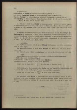 Kaiserlich-königliches Armee-Verordnungsblatt: Personal-Angelegenheiten 18981004 Seite: 2