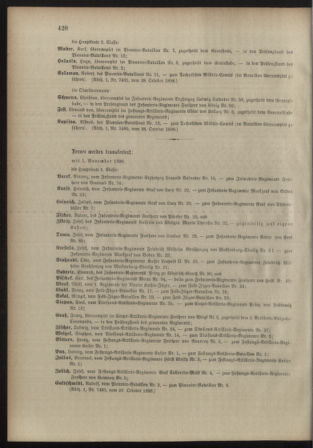 Kaiserlich-königliches Armee-Verordnungsblatt: Personal-Angelegenheiten 18981030 Seite: 10