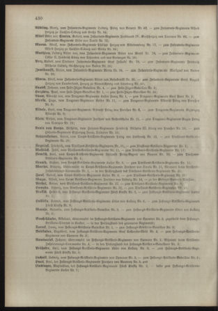 Kaiserlich-königliches Armee-Verordnungsblatt: Personal-Angelegenheiten 18981030 Seite: 12