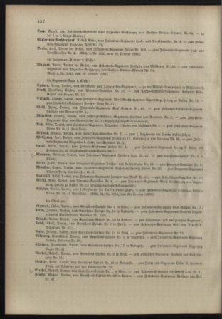 Kaiserlich-königliches Armee-Verordnungsblatt: Personal-Angelegenheiten 18981030 Seite: 14