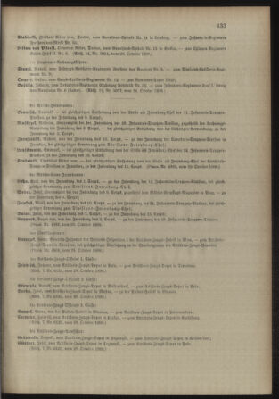 Kaiserlich-königliches Armee-Verordnungsblatt: Personal-Angelegenheiten 18981030 Seite: 15