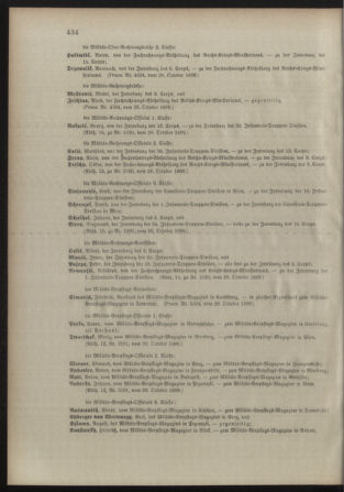 Kaiserlich-königliches Armee-Verordnungsblatt: Personal-Angelegenheiten 18981030 Seite: 16